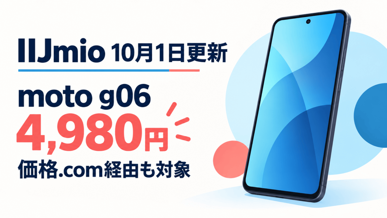 10月1日更新のIIJmio端末価格を示すイラスト。moto g06の「4,980円」と「価格.com経由も対象」の文字、青いスマートフォンを描く。