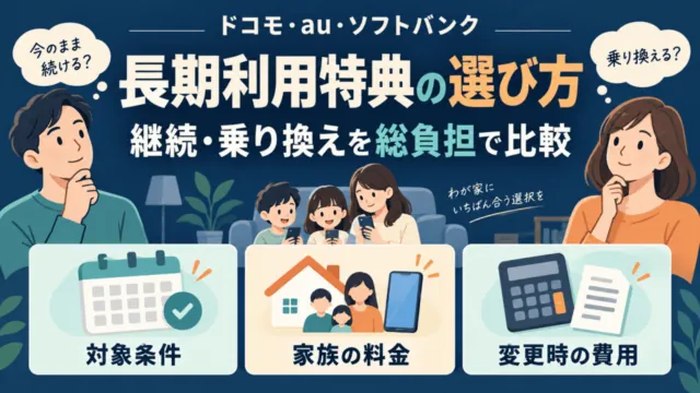 長期利用特典の選び方。継続・乗り換えを総負担で比較し、対象条件・家族の料金・変更時の費用を確認する図。