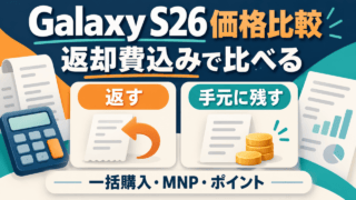 Galaxy S26の価格比較。返却費込みで、返す・手元に残すの購入方法と一括購入・MNP・ポイントを整理した図。