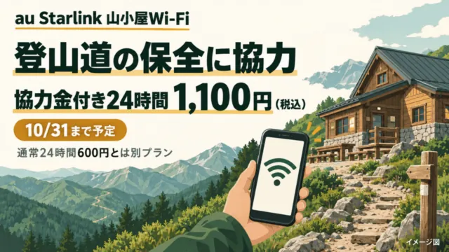 au Starlink 山小屋Wi-Fi。登山道維持協力金付き24時間1,100円（税込）、10月31日まで予定。通常24時間600円とは別プラン。山小屋とスマホのイメージ図。
