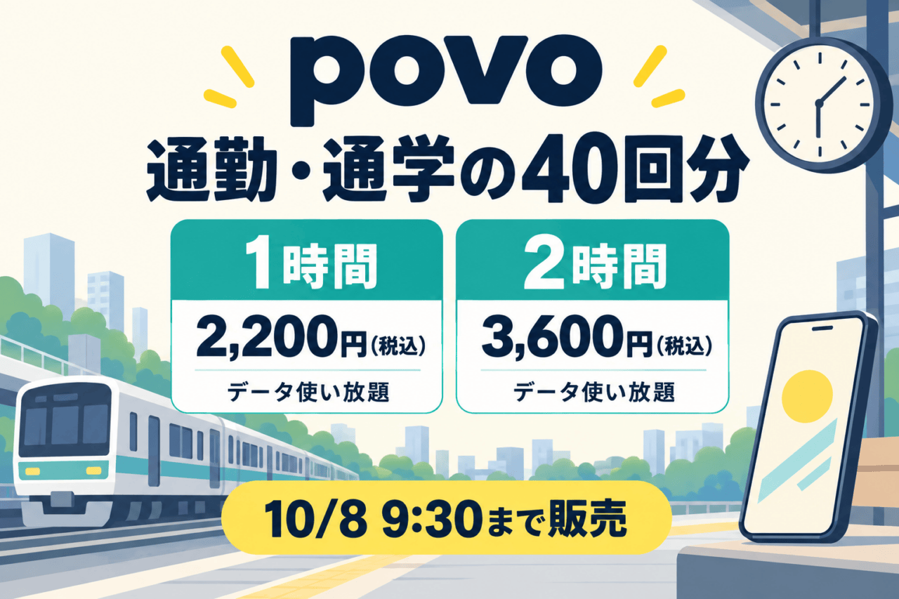 povoの通勤・通学向け使い放題40回分。1時間2,200円、2時間3,600円、いずれも税込。10月8日9時30分まで販売。
