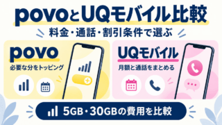 povoとUQモバイルを料金・通話・割引条件で比較。povoは必要な分をトッピング、UQは月額と通話をまとめる。