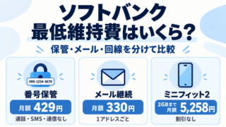 ソフトバンクの最低維持費を番号保管429円、メール継続330円、ミニフィット2の2GBまで5,258円（割引なし）で比較する図解