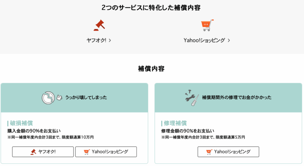 Yahoo!ショッピング お買いものあんしん補償