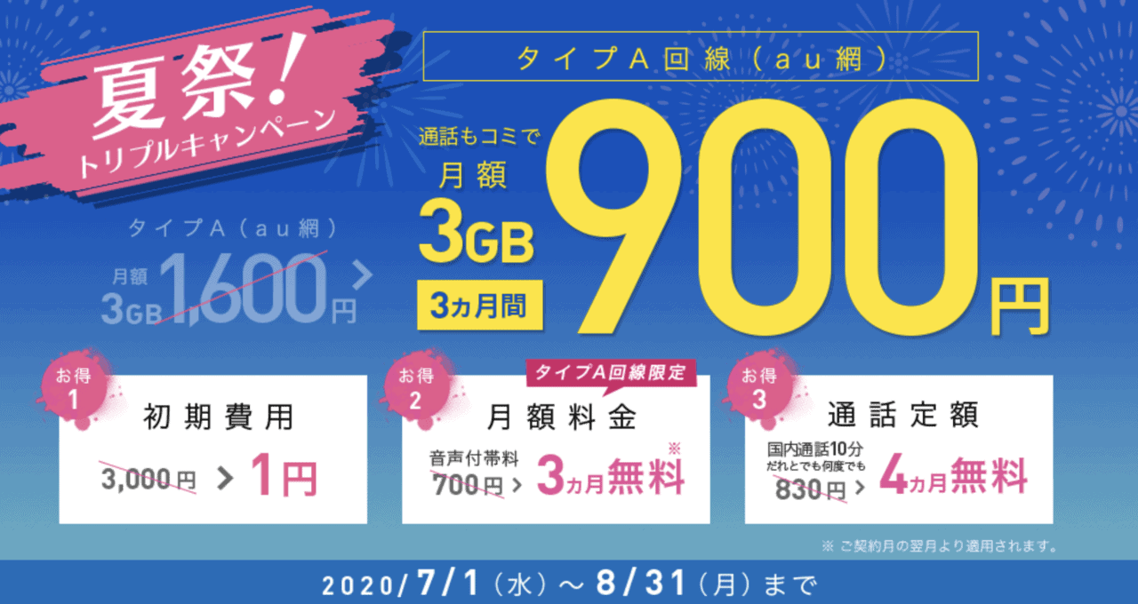 Iijmio 初期費用1円 キャッシュバック特典 700円 3か月の割引 夏祭 トリプルキャンペーン スマホ料金案内所