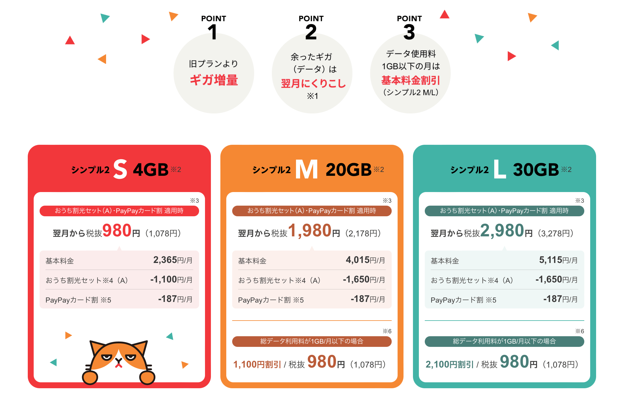 ワイモバイルのスマホ・iPhone料金プラン