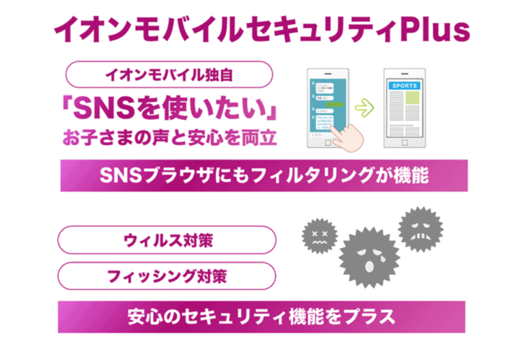 イオンモバイルセキュリティアプリ