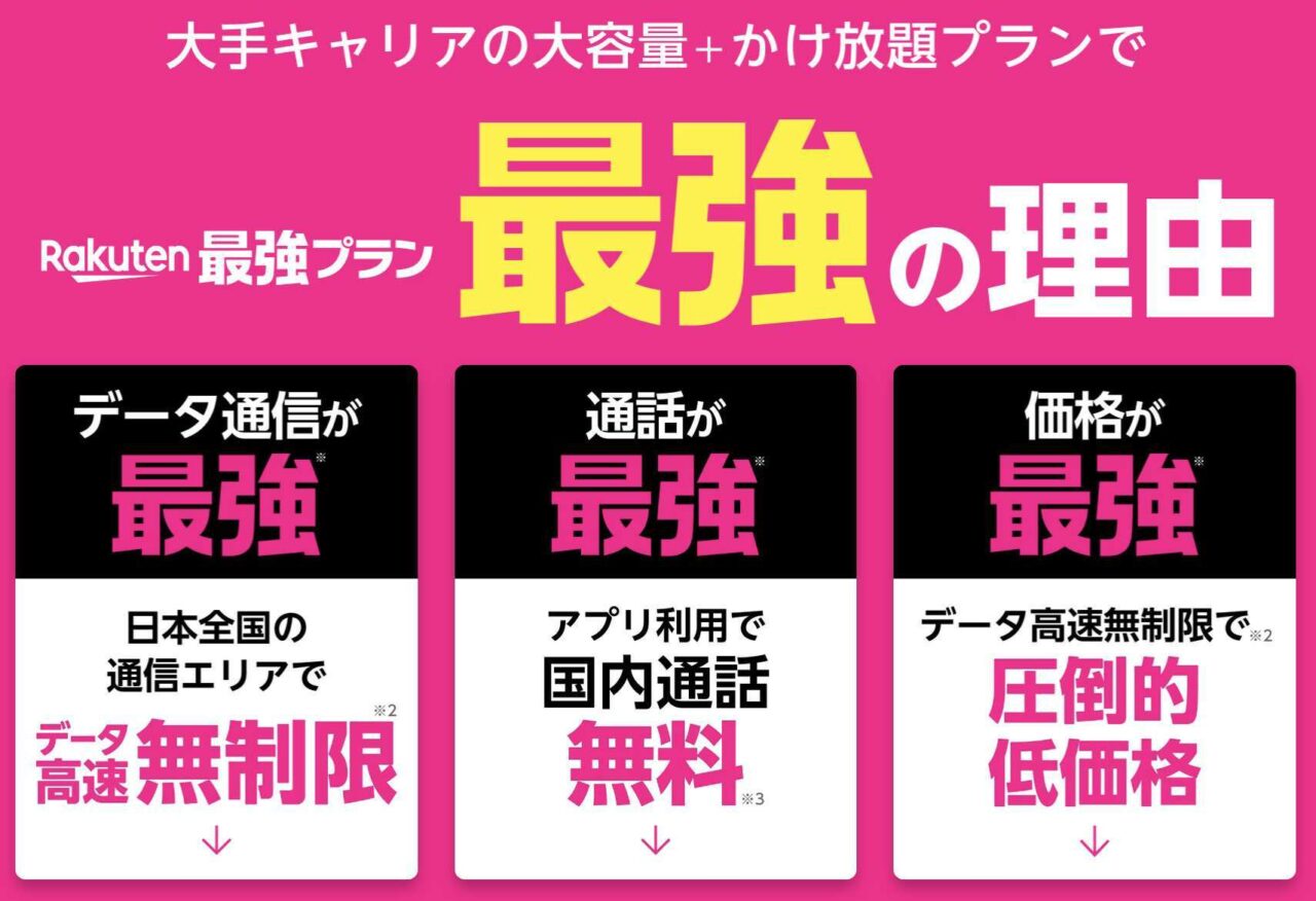 楽天モバイル Rakuten最強プランの評判・デメリット・違い・ローミングエリア