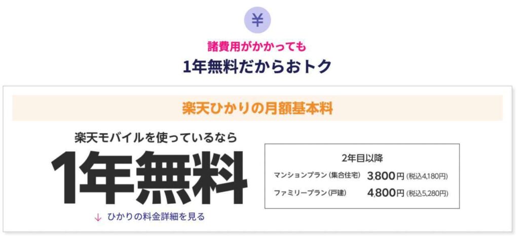 楽天ひかり 1年間無料