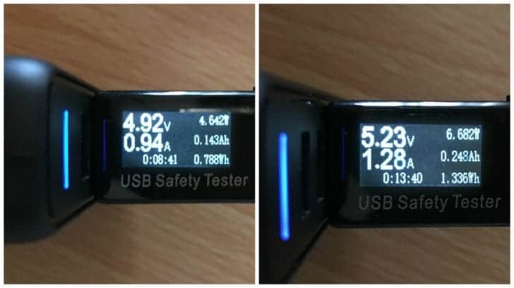 QC対応ポート(左)とQC非対応ポート(右)にiPhoneを充電した時の充電速度の画像