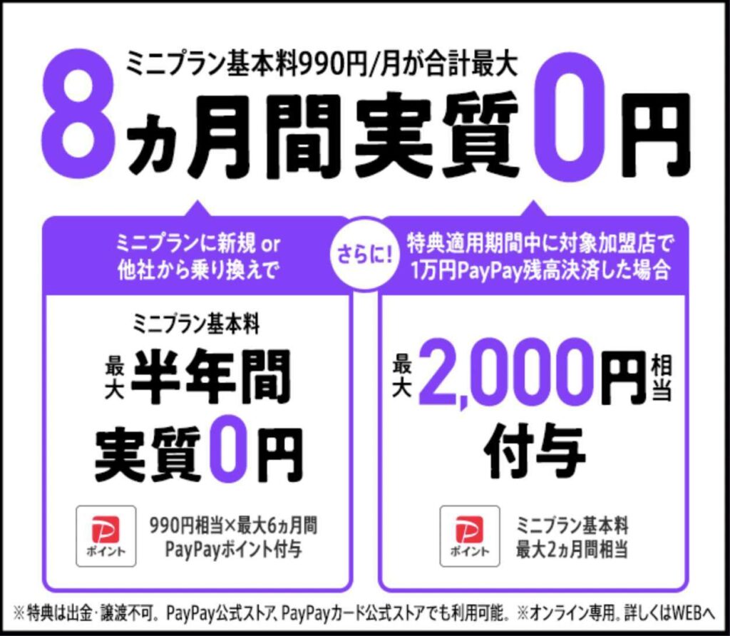 LINEMO8ヶ月間実質無料キャンペーン