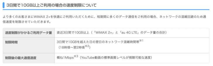 Wimaxの速度制限