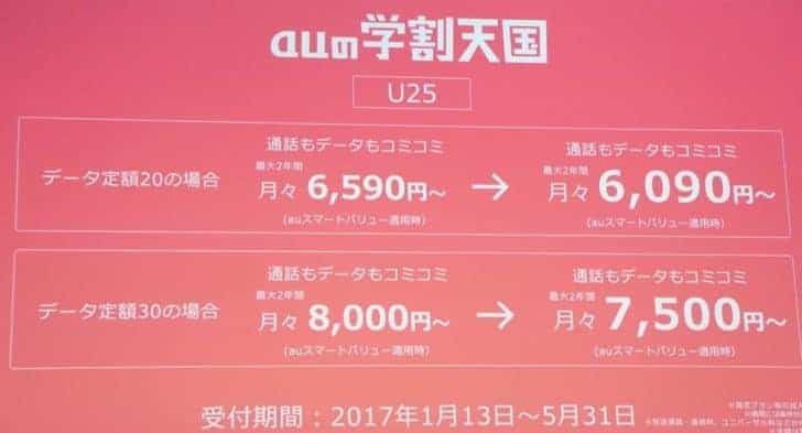 新規・機種変更・25歳以下対象の学割天国U25