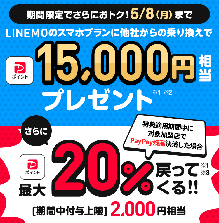 LINEMO 15000円キャッシュバック