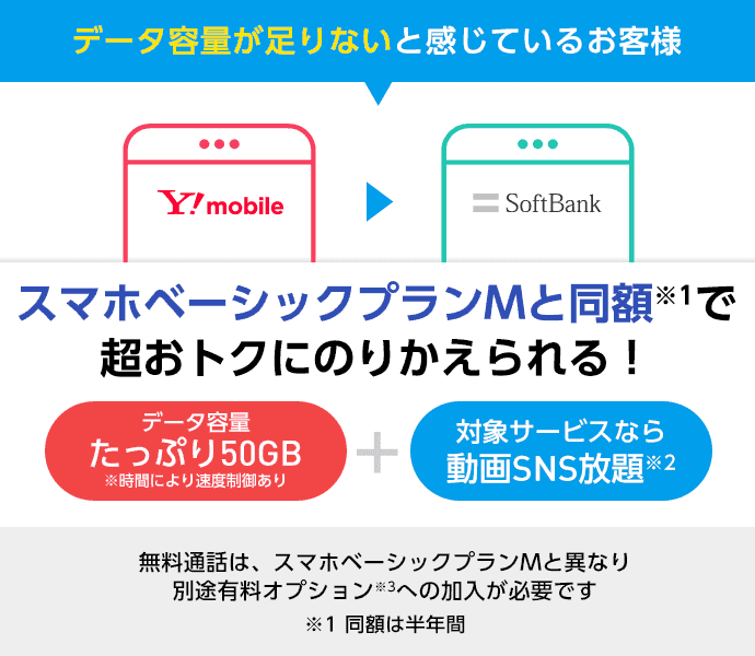 ワイモバイルからソフトバンクに乗り換えで最安月額0円 円以上お得 スマホ料金案内所