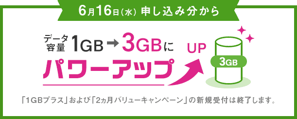 ソフトバンク スマホデビュープラン1GB→3GB